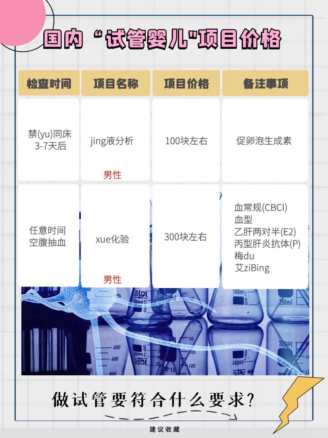 云南大海放生鱼（云南2022年十月适合放生好日子）