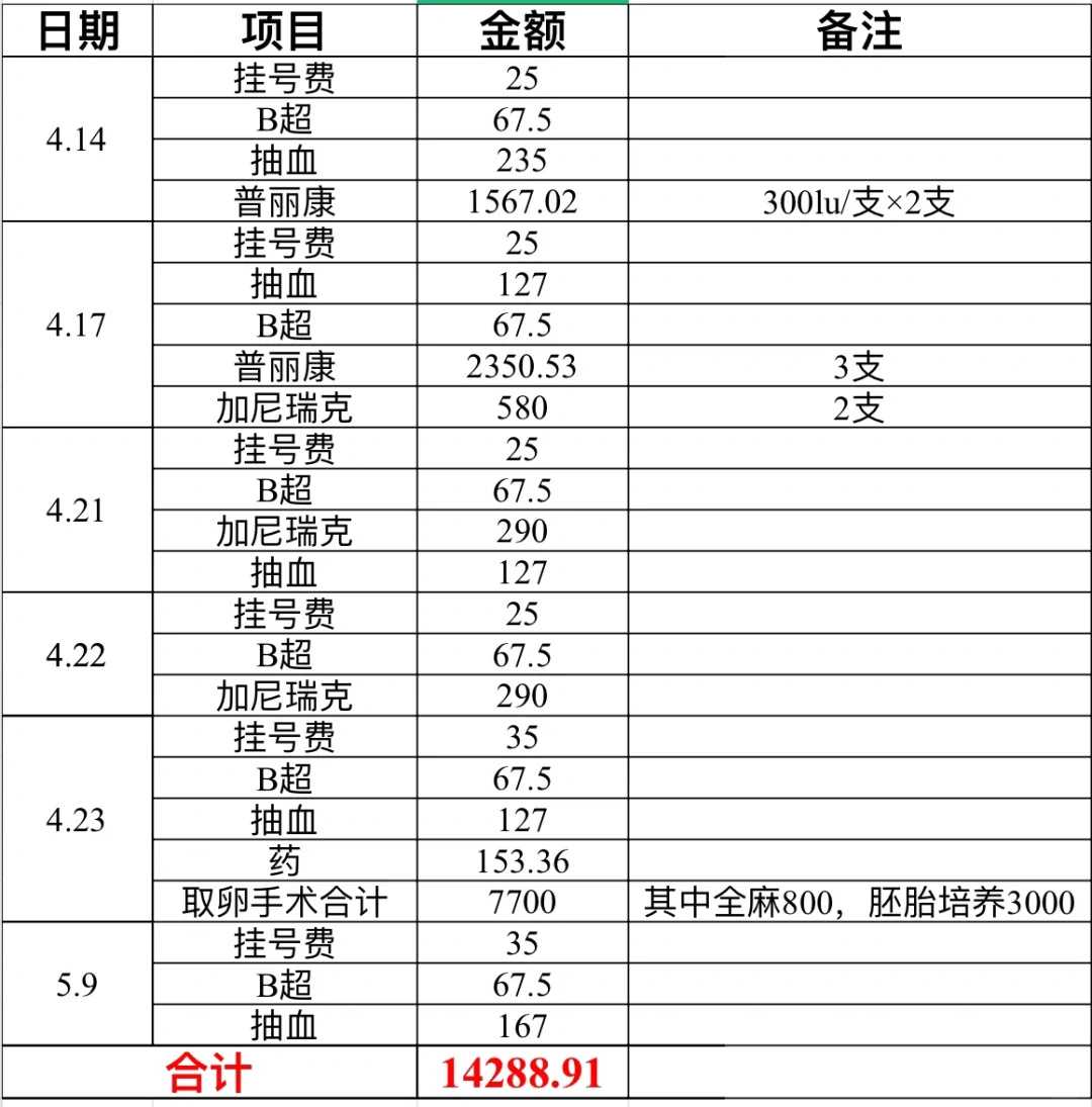南宁，法源寺放生法会，放生田螺的功德和福报