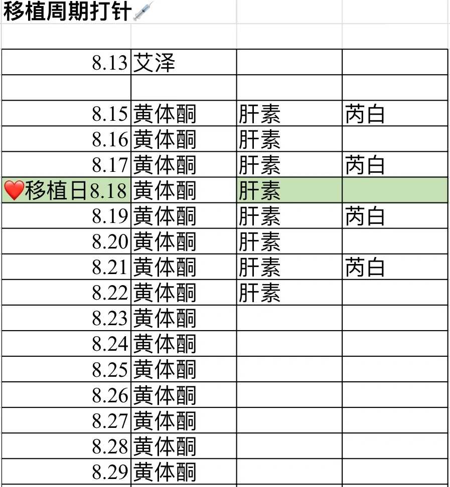 四川代放生的费用是多少钱，四川放生的必念回向，四川结婚放生什么讲究
