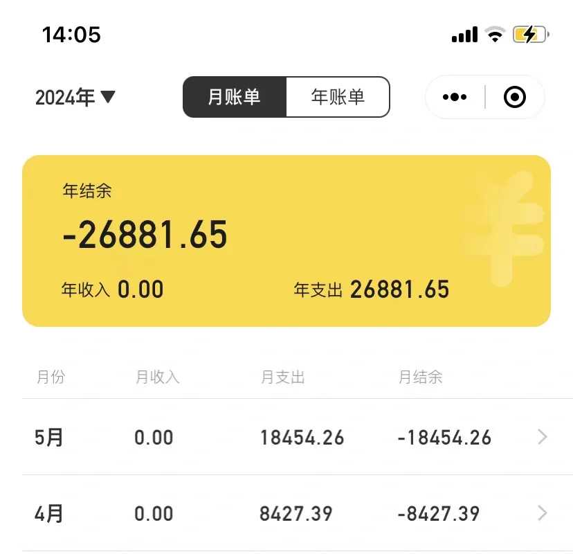 广西放生群，放生简单有效的话