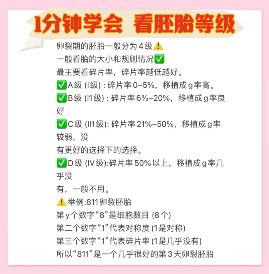武汉下葬放生公鸡,武汉在哪里放生,武汉哪个湖可以放生