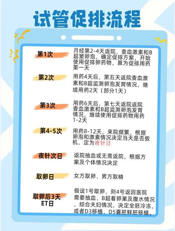 海螺放生在哪里,武汉饲养的鸽子能放生吗,十一月放生鲫鱼好吗