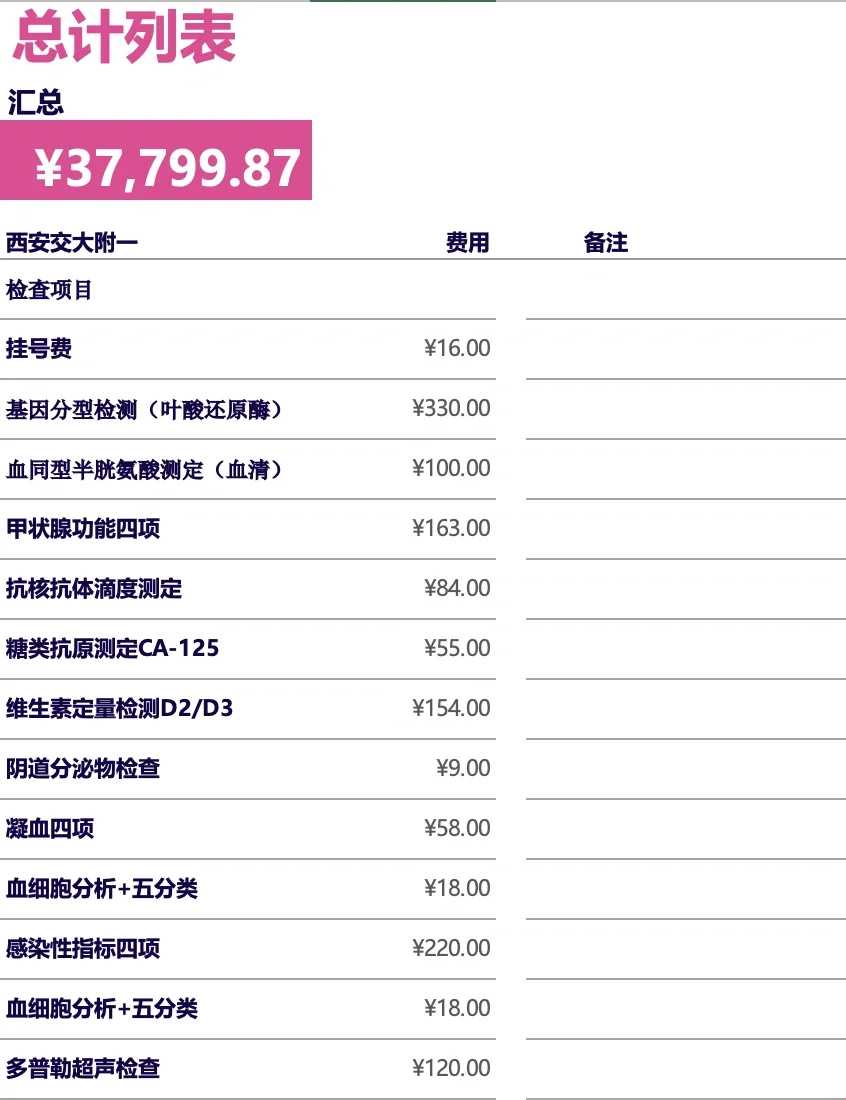 放生随喜山东佛教每月代放生日【放生9条鱼什么意思】