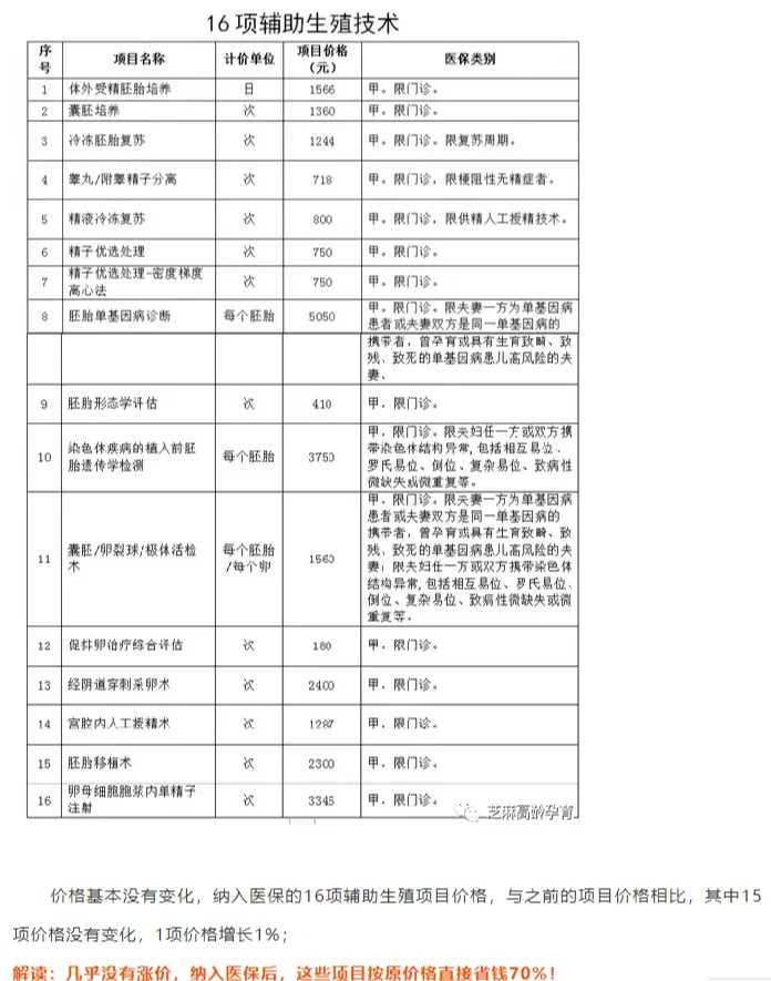 杭州怎样叫放生（杭州一天中什么时候放生最好）