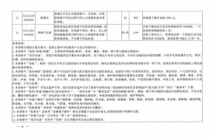 长沙可以放生什么鱼，【放生为家人祈福】长沙哪里可以放生鸭子