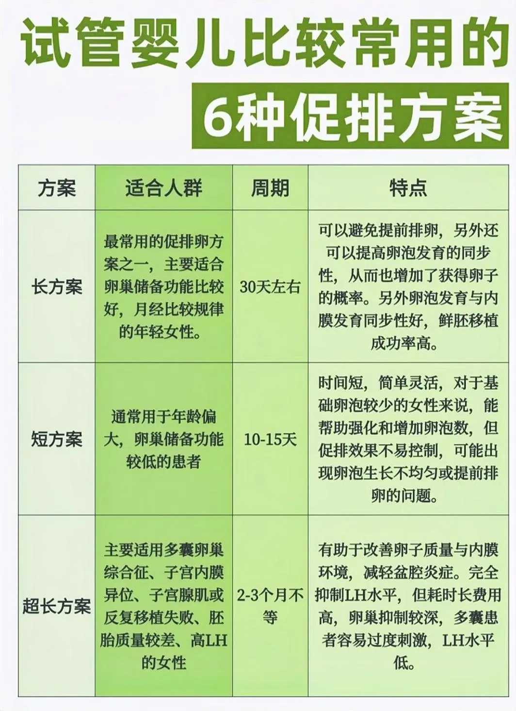 内蒙能放生的乌龟,内蒙个人放生仪轨和回向,今天适不适合放生