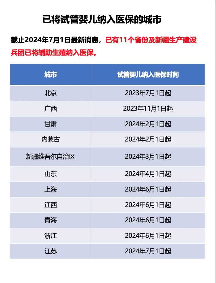 贵阳,代放生螺蛳的感应,初一十五放生鱼 几点放最好