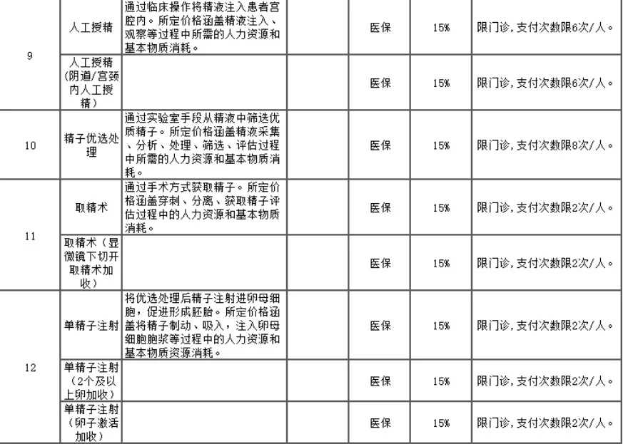 连云港放生什么鱼,连云港鳄鱼可以放生吗,连云港买什么鱼去放生好