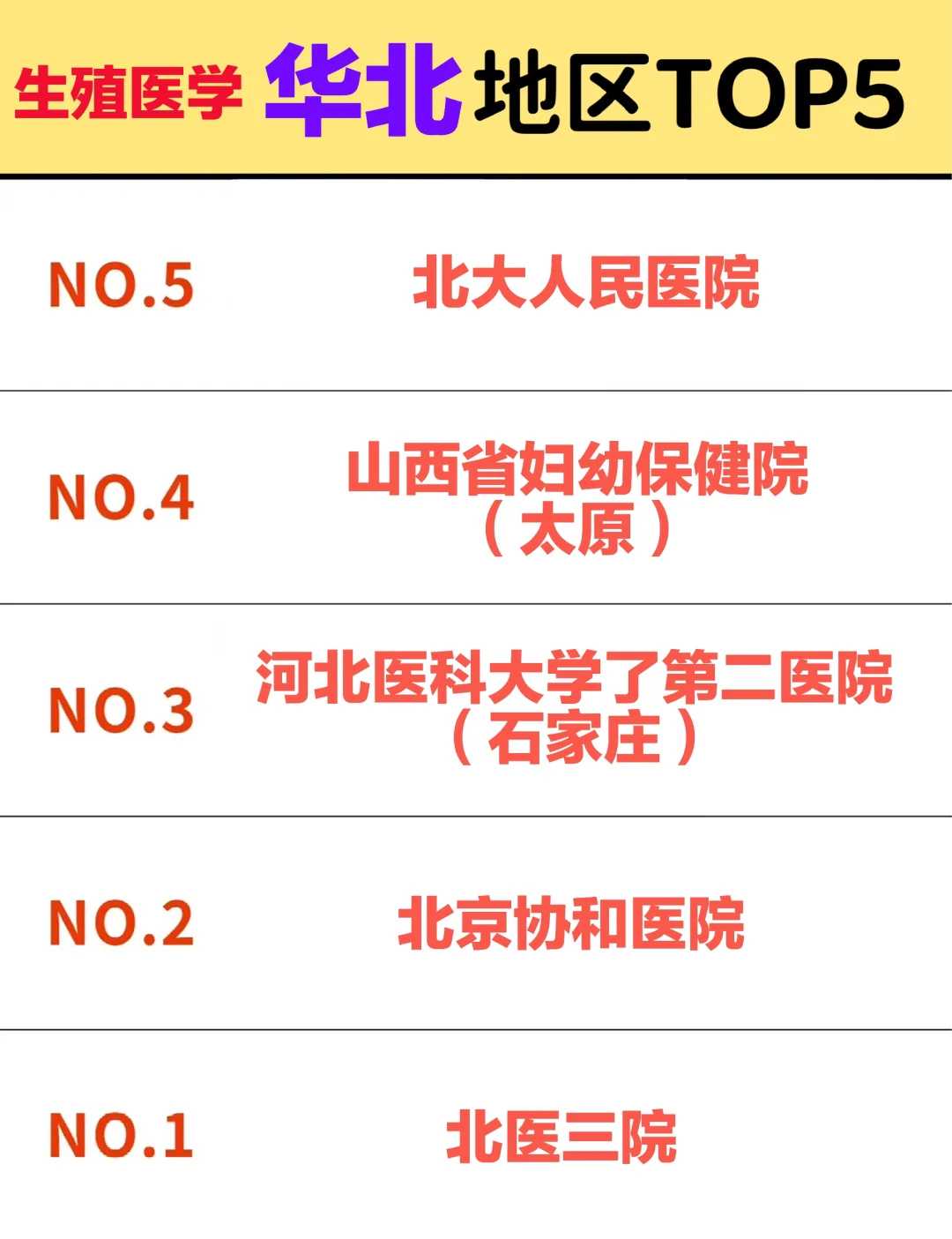 北京免费放生网，北京什么时间适合放生鱼，北京放生乌龟的寺庙