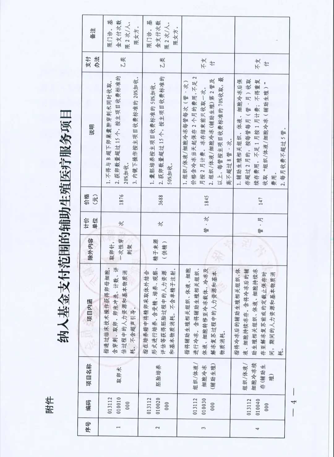 武汉,放生的图片大全,怀孕放生什么鱼比较好