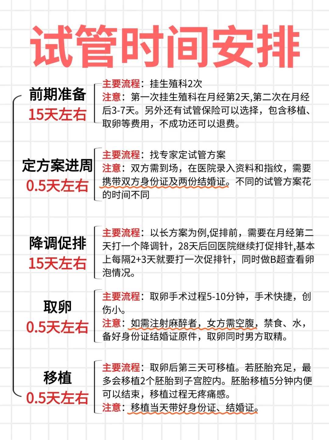 流产后去放生合肥放生读书的十大好处【巴西龟怎么放生比较好】