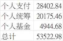 湖北放生什么动物对婚姻好，寺庙放生乌龟，放生什么动物对婚姻好