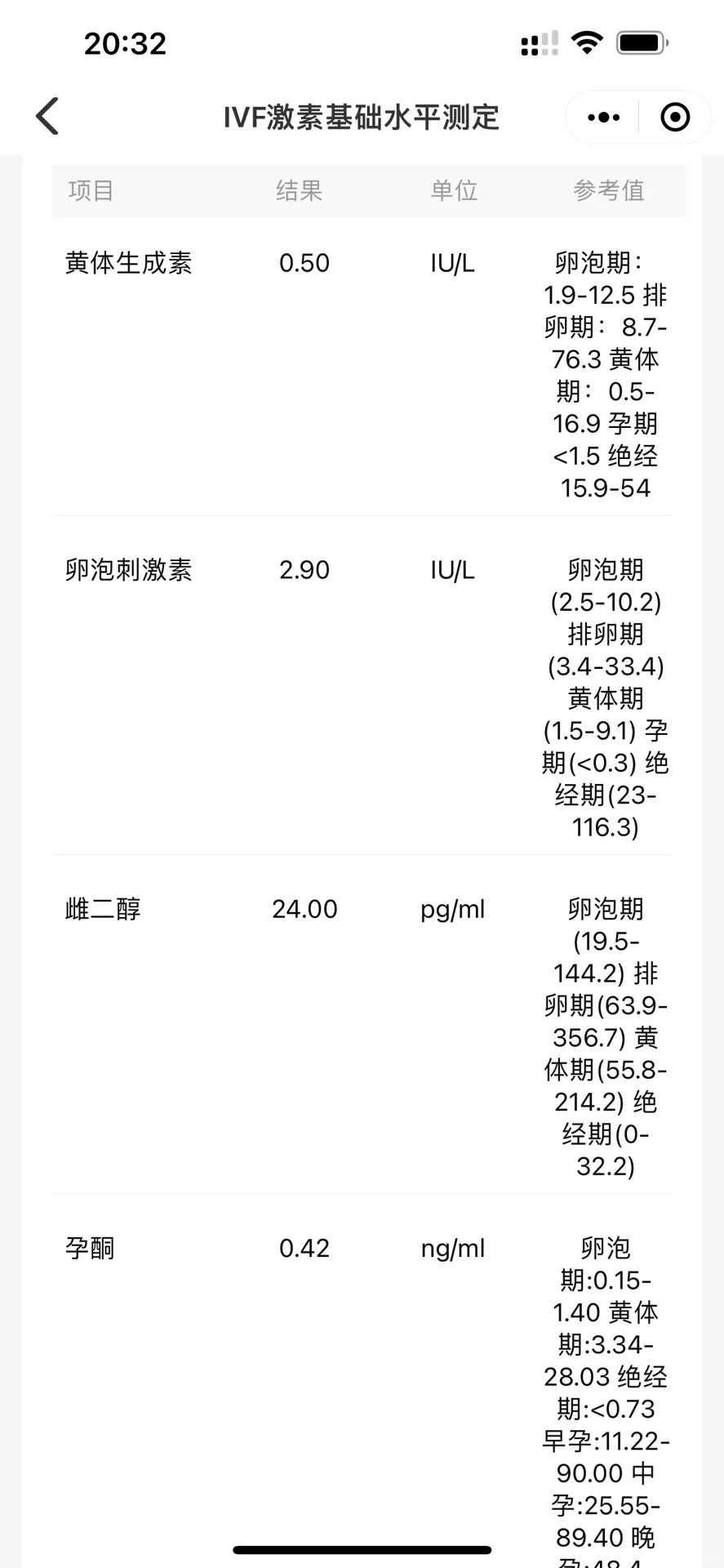 武汉怀孕放生,武汉大量放生迅速改变命运,武汉重阳节放生寓意