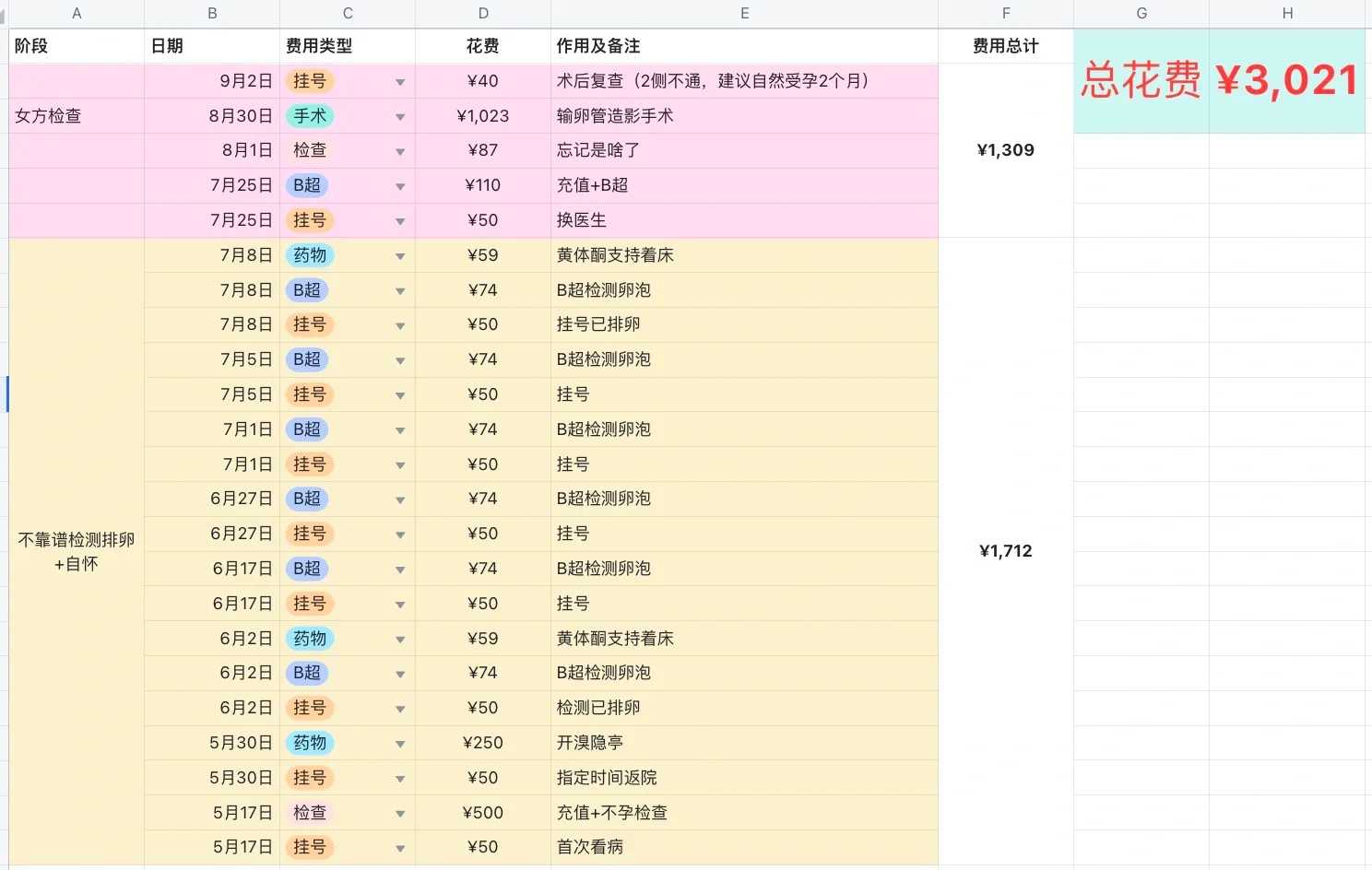 云南亡人可以放生吗，云南参加放生活动的好处，云南放生有什么好处_