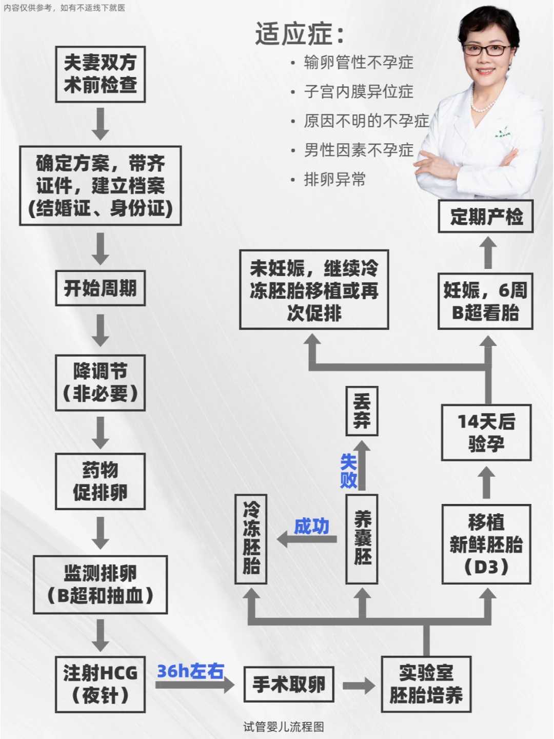内蒙放生果报,内蒙代放生的意义,内蒙今日适合放生吗