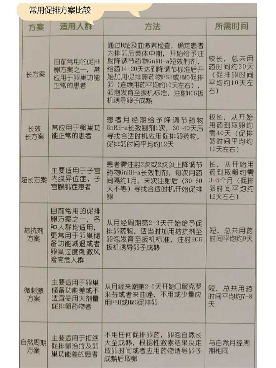 长春放生的什么，长春黄河放生什么鱼最好，蛇为什么不能放生