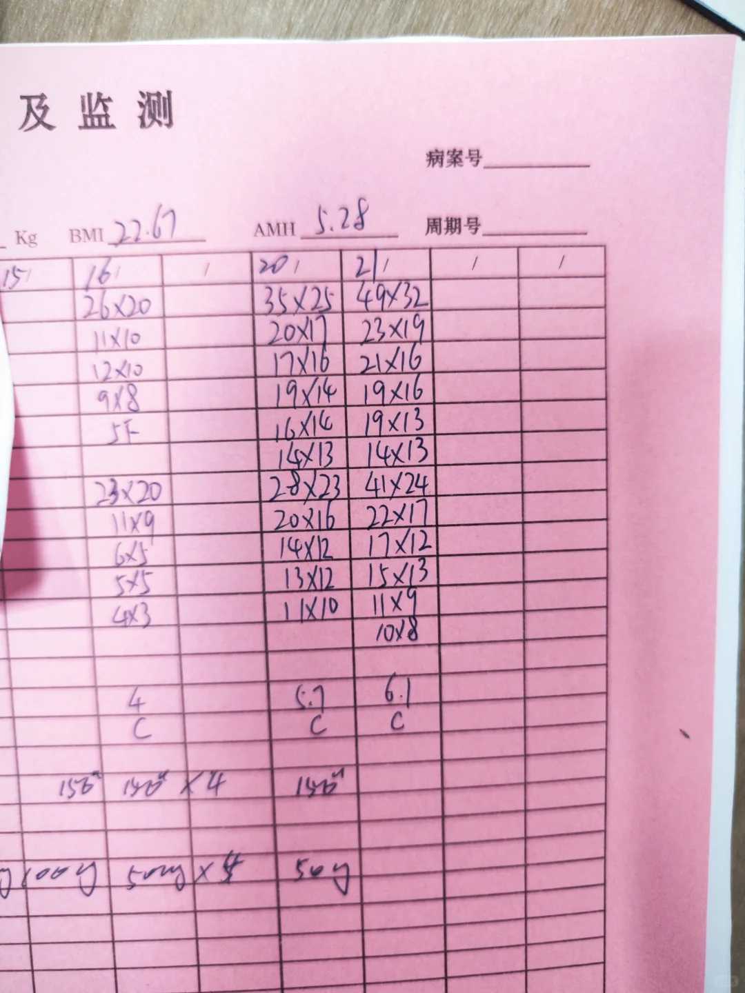 速看！血栓最怕的三种水果，每天吃快速清理血管