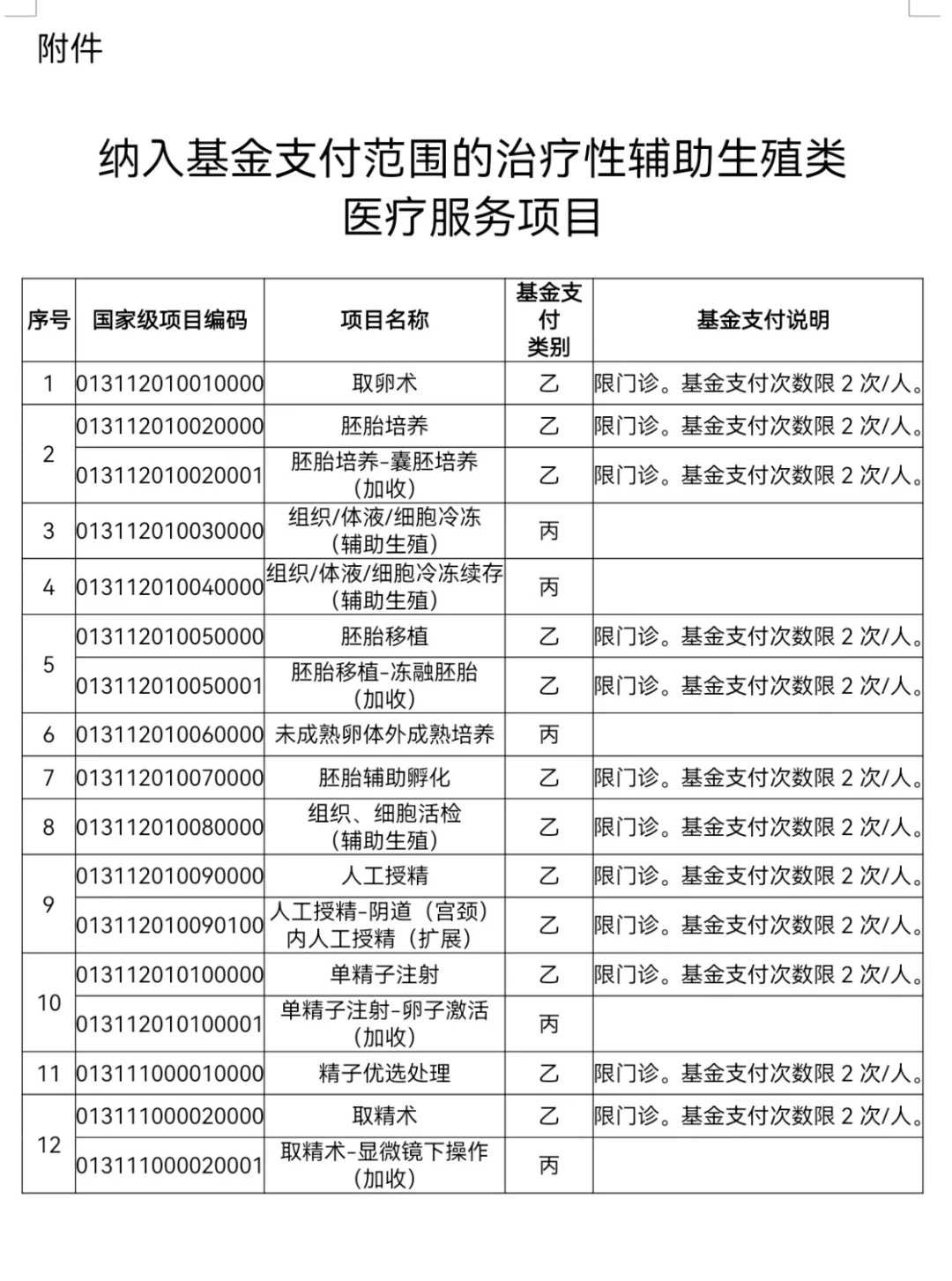 东莞朝阳公园放生,东莞放生鱼种类有讲究吗,甲鱼冬季放生好吗