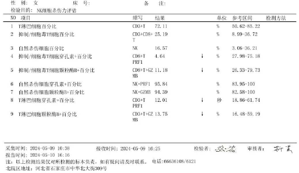 武汉放生是干嘛（武汉最近我的放生真实感应）