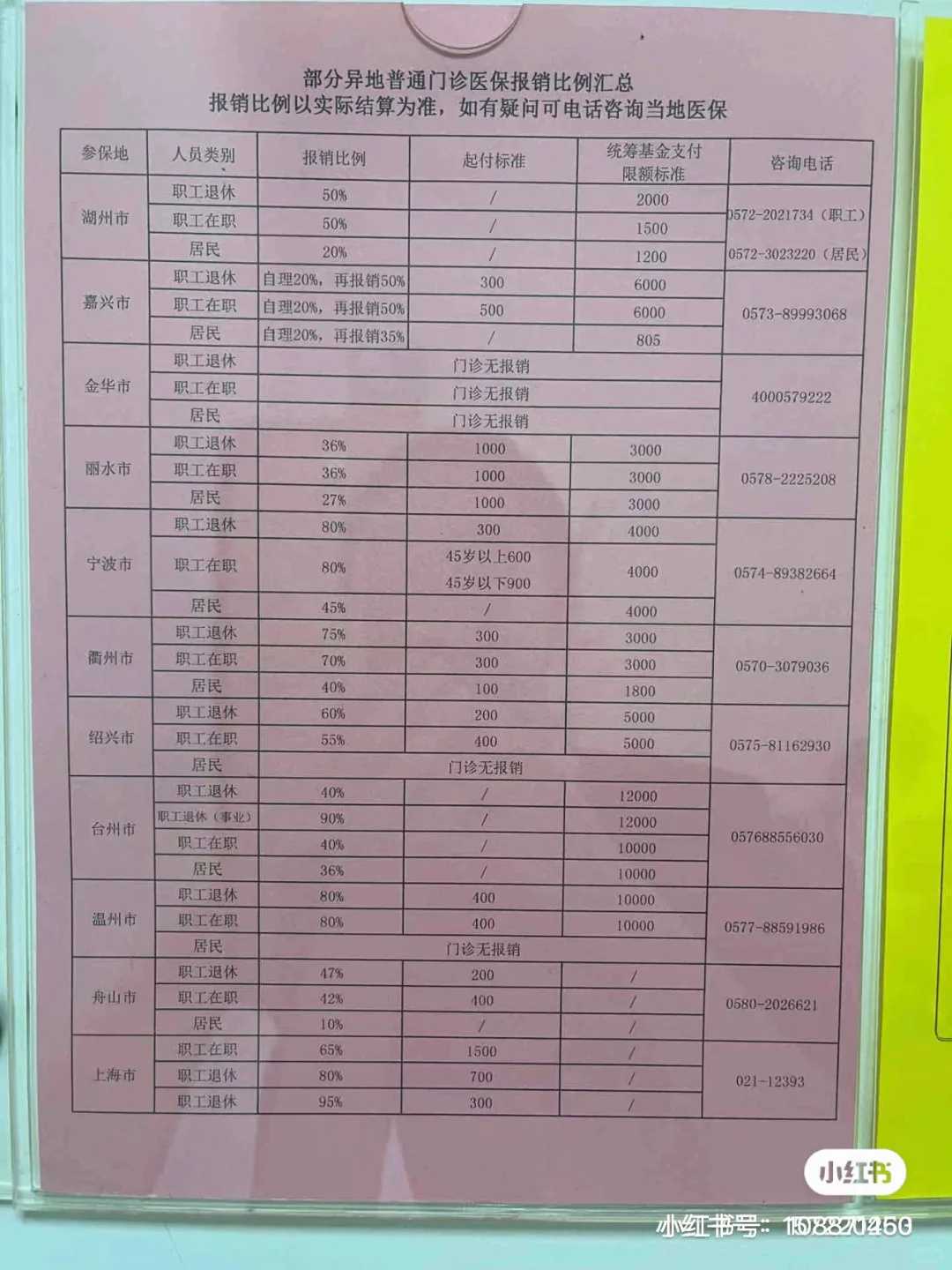 北京放生祈福语（北京芦丁鸡如何放生最安全）