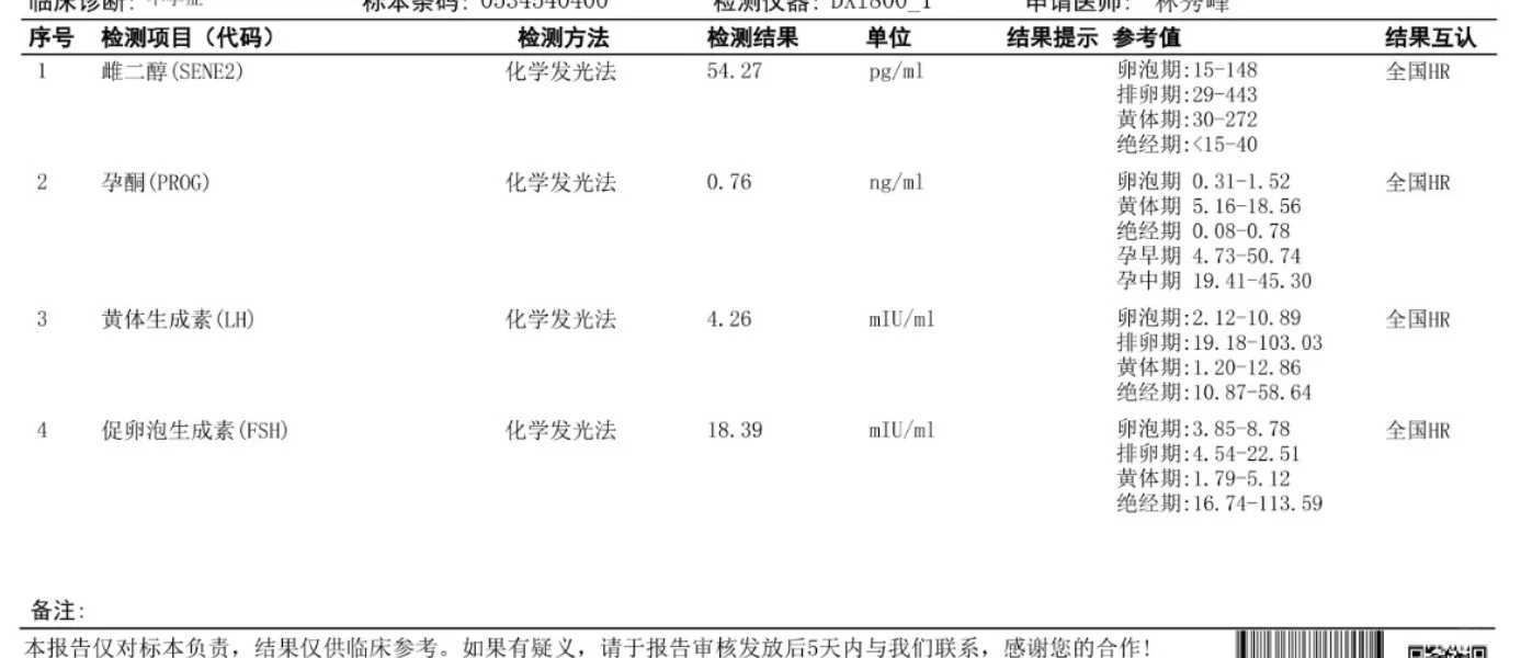 武汉放生鸡，武汉泥鳅放生到湖里能活吗，武汉岱庙让放生鱼吗
