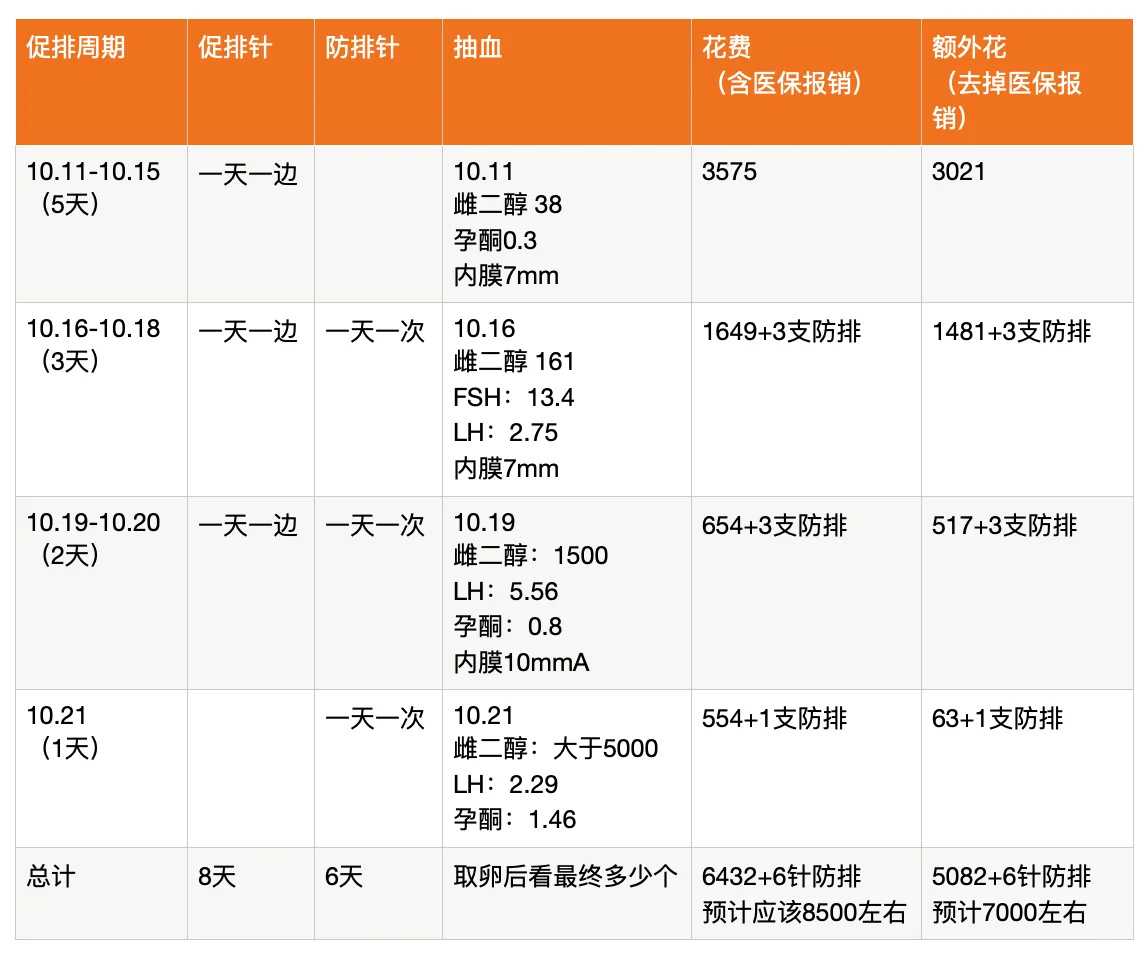 银川网上放生,银川求健康放生什么鱼好,放生什么鱼比较好