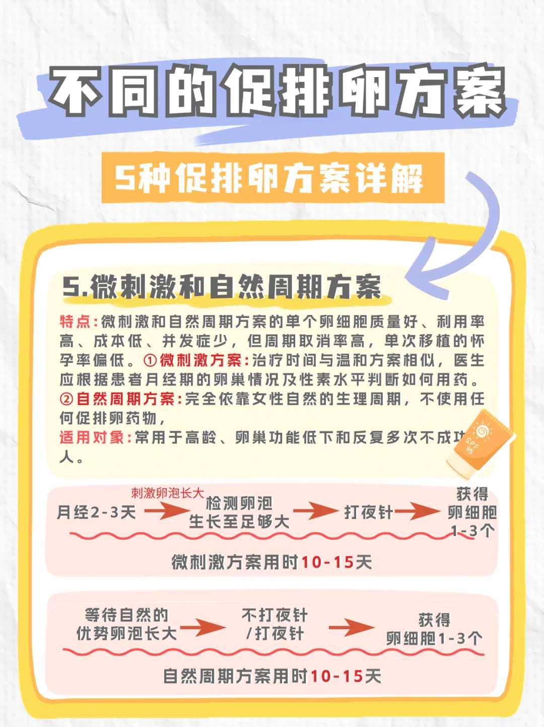 郑州,流产放生念什么,放生3月后身体会有感应