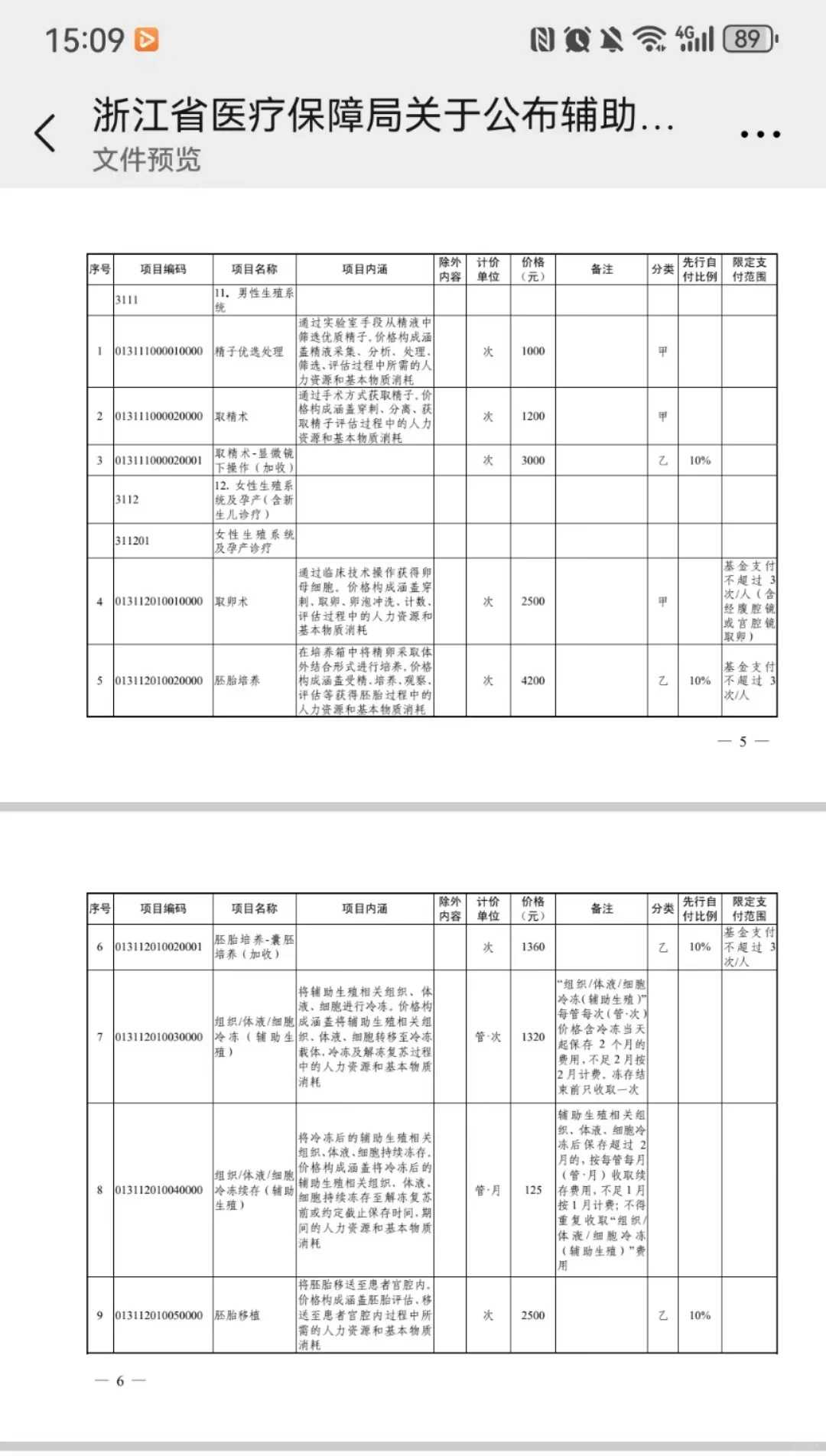 河北网络放生,河北代放生语句怎么写,河北放生的甲鱼能抓吗
