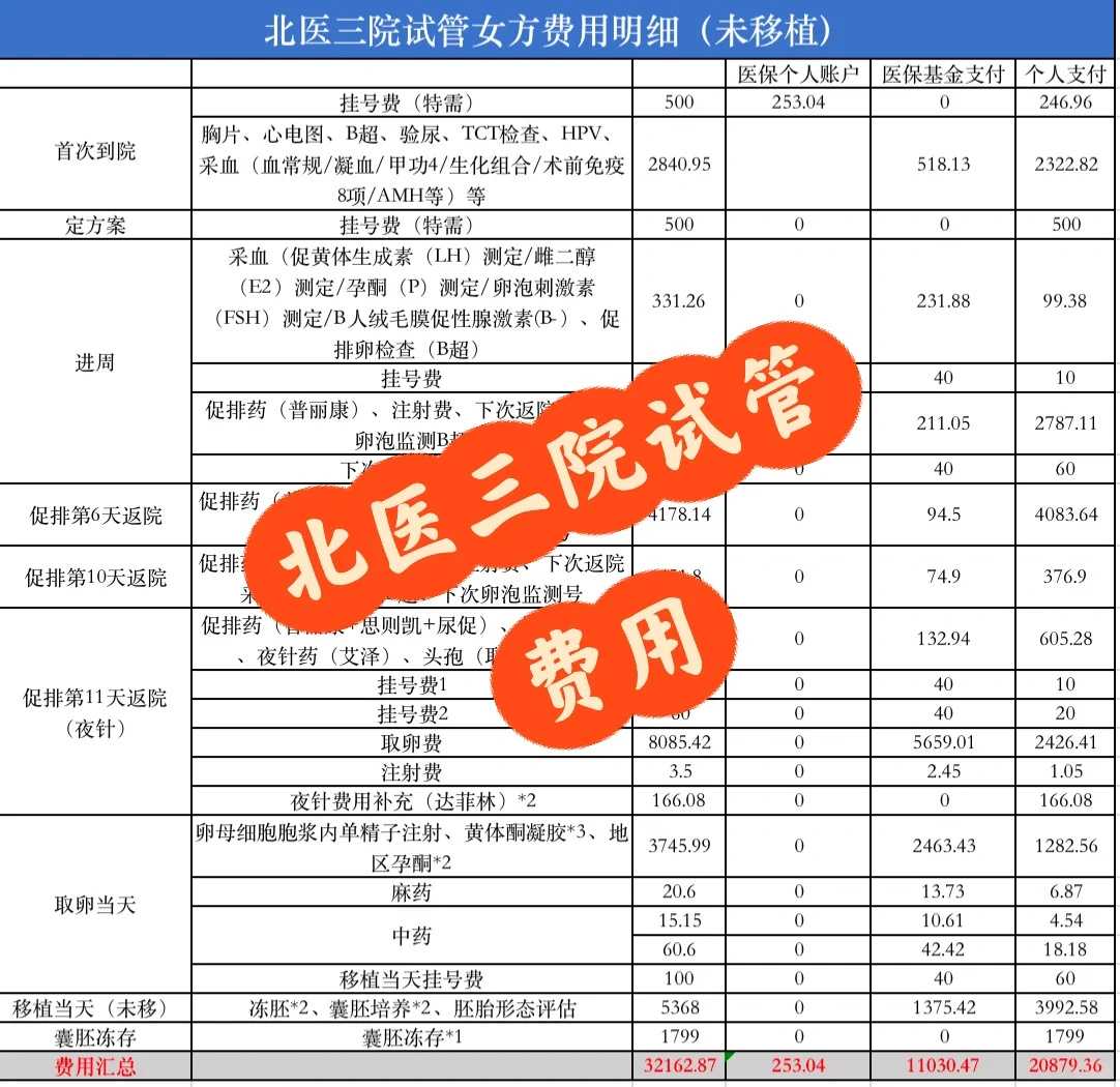 长沙放生龟,放生大闸蟹有什么好处,长沙放生护生 驰诚师兄