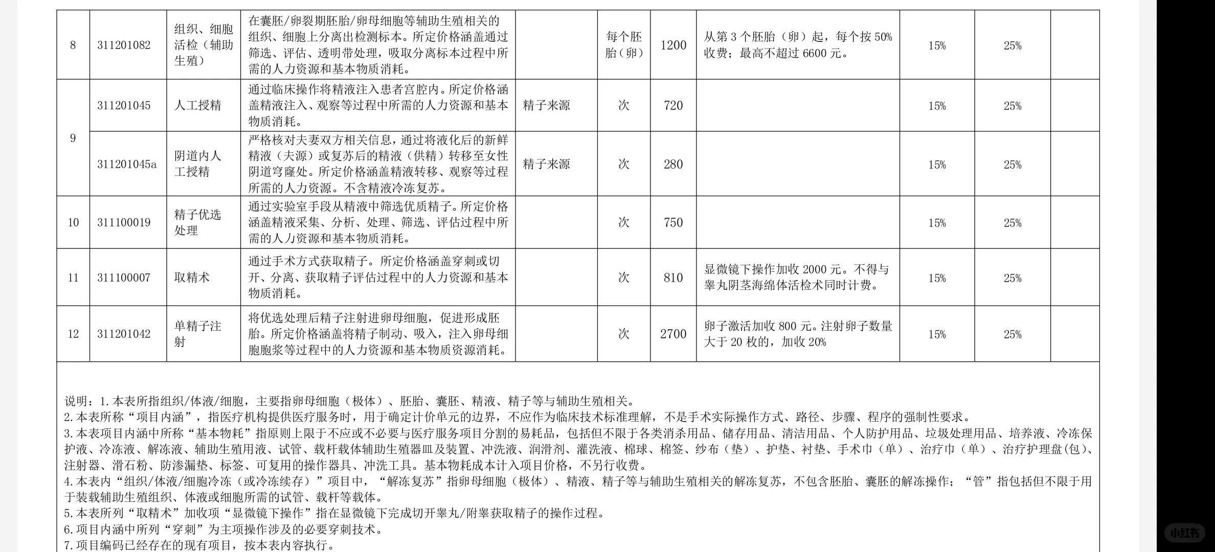内蒙放生的图片,内蒙代放生的流程,内蒙祈福放生的标语句子