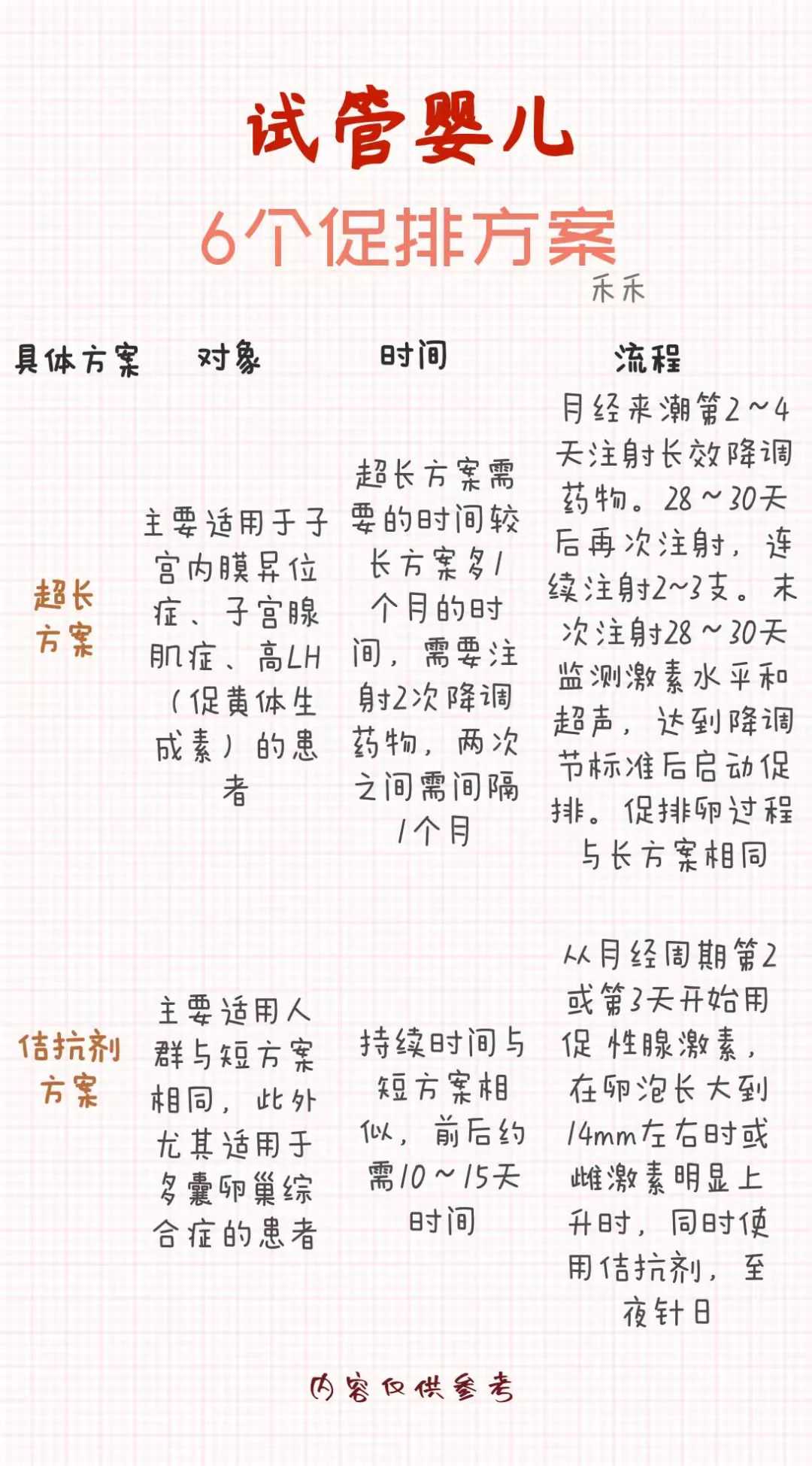 武汉松鼠放生武汉代放生图片【给鱼放生要说几句话】