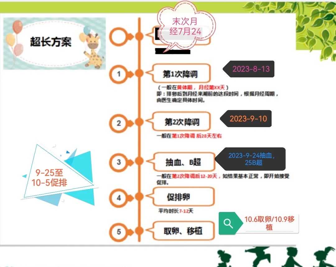 放生青蛙功德内蒙为亡人代放生【放生一年放几次最好】