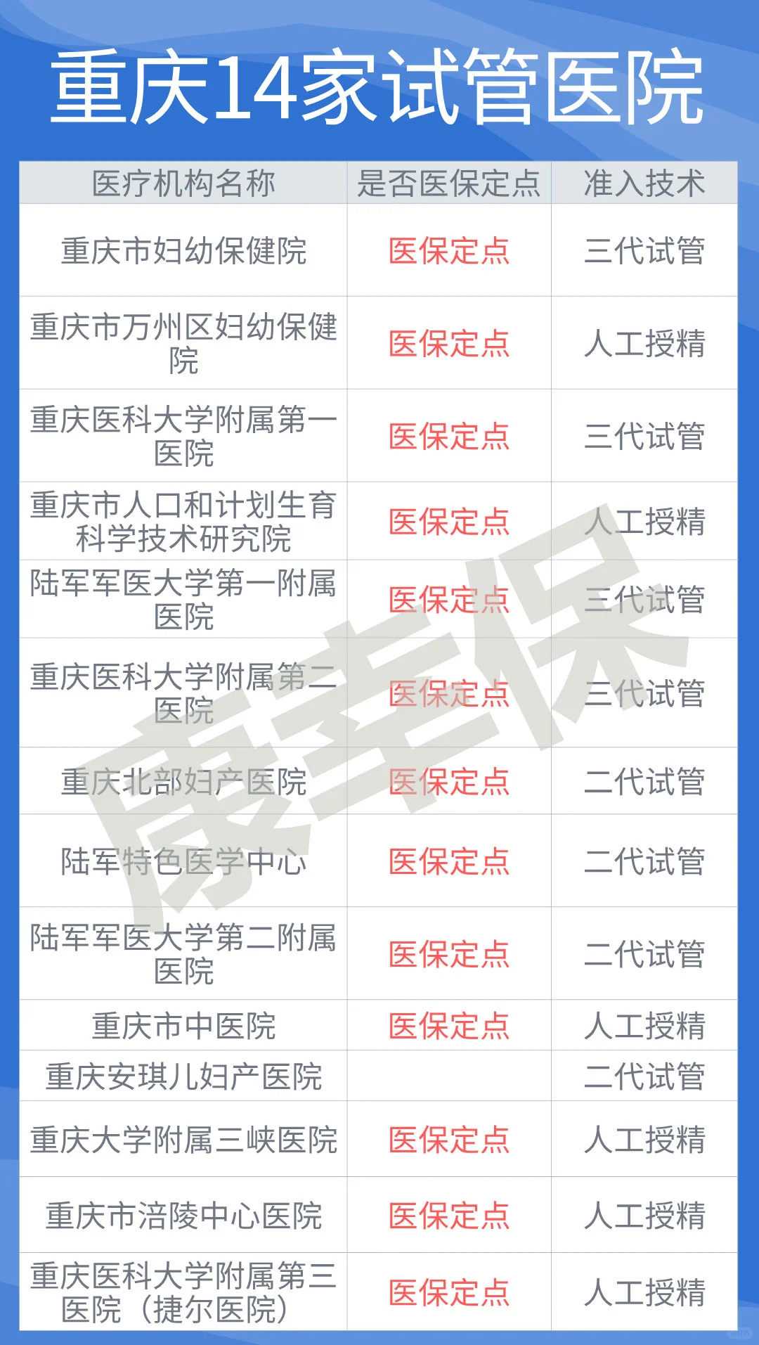 武汉,道教讲究放生吗,锦鲤放生会有怎么样的运势