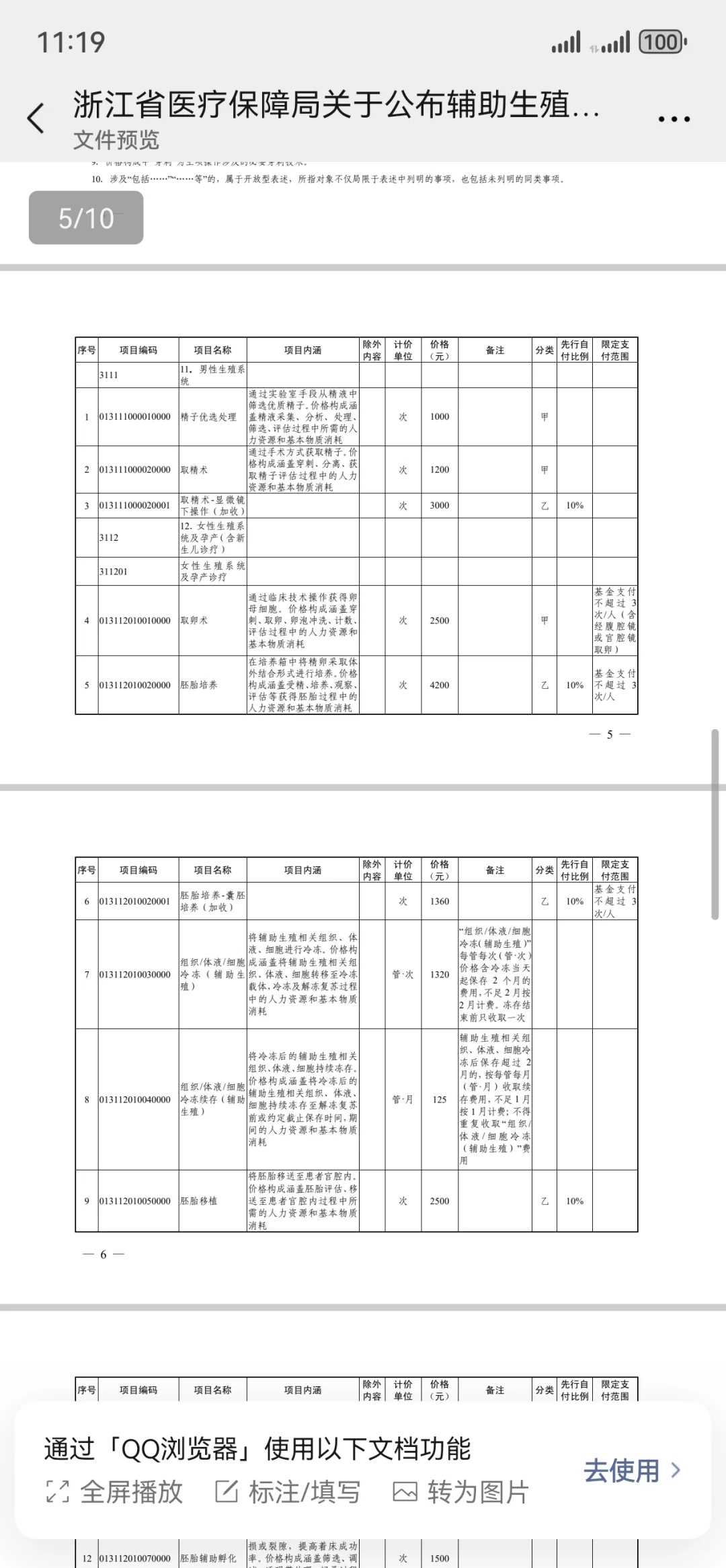 东莞给亡人放生,东莞代放生一般买什么,东莞家养鸡放生能活吗