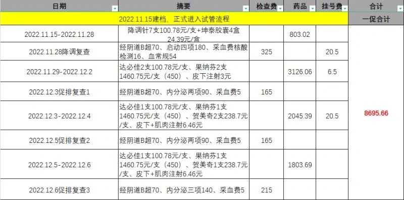 广东放生流程,放生黑鱼代表什么意思【苏州乌龟去哪儿放生好】