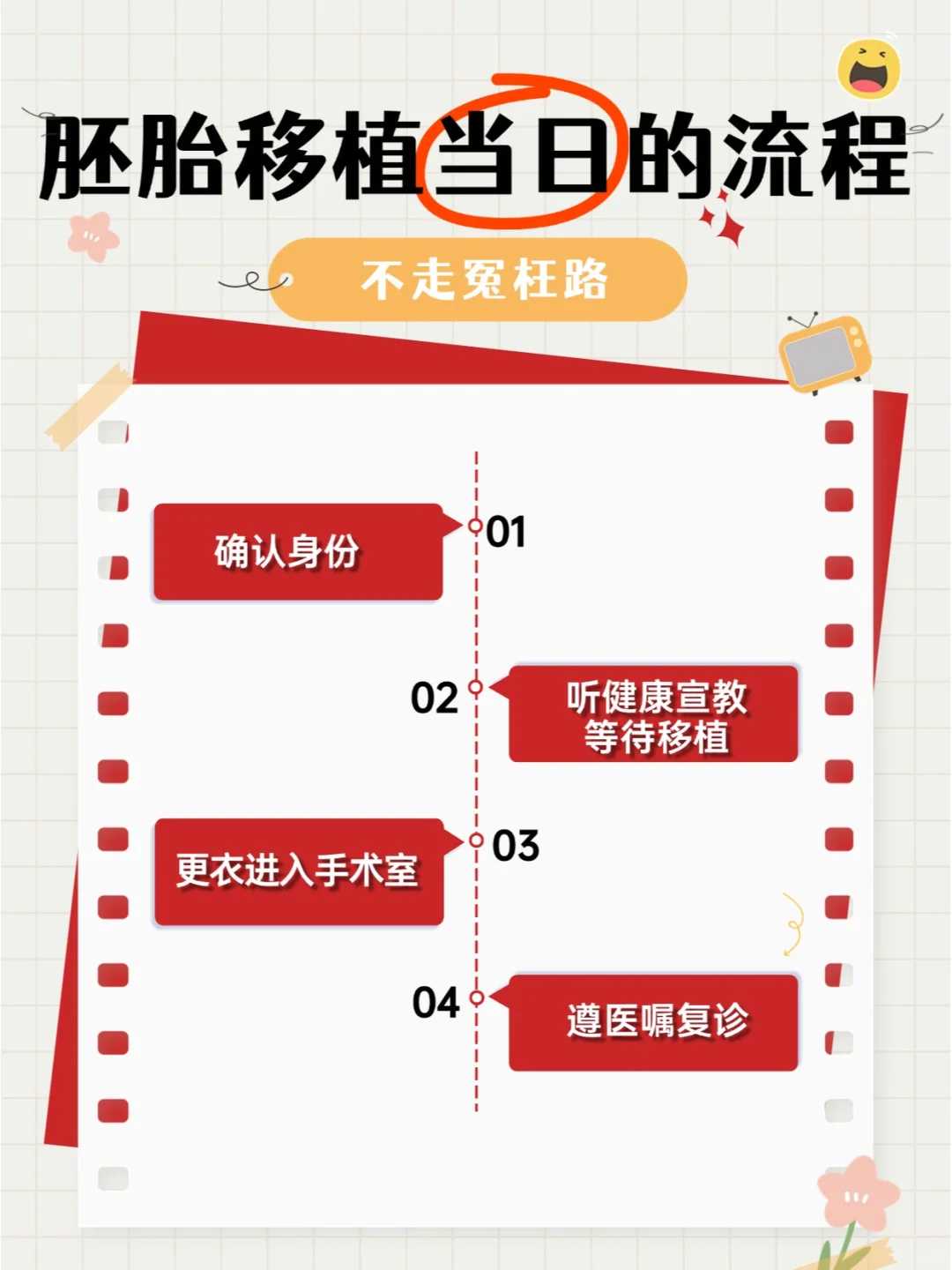 笼养的鸟放生，孩子生日放生好吗