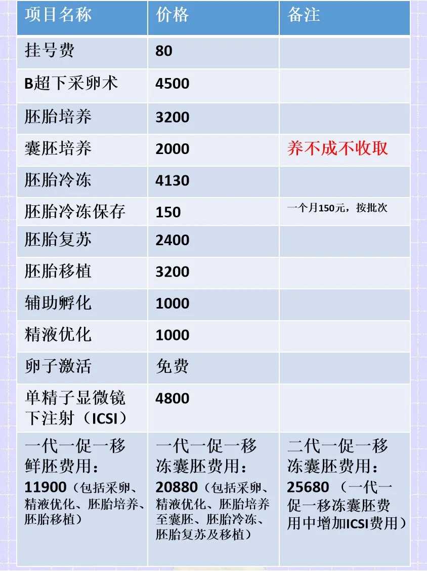 四川，最简单代放生回向，螃蟹进屋的可以放生吗