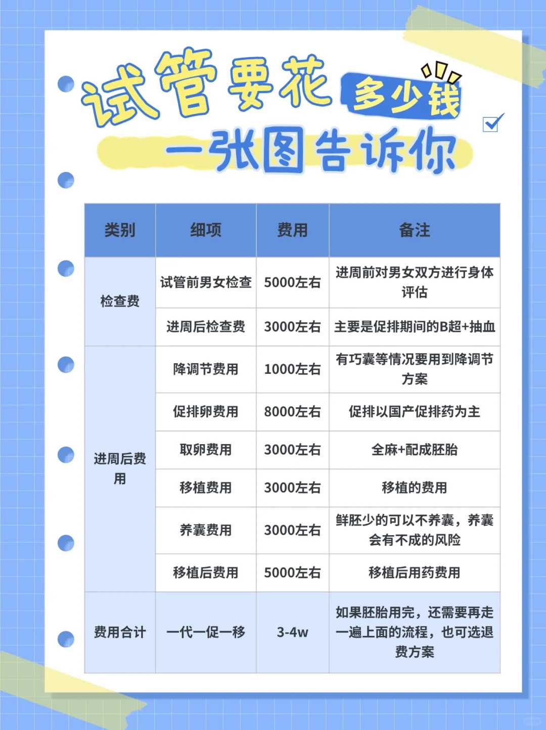 广州求子放生,广州给往生者放生什么好,放生田螺的果报