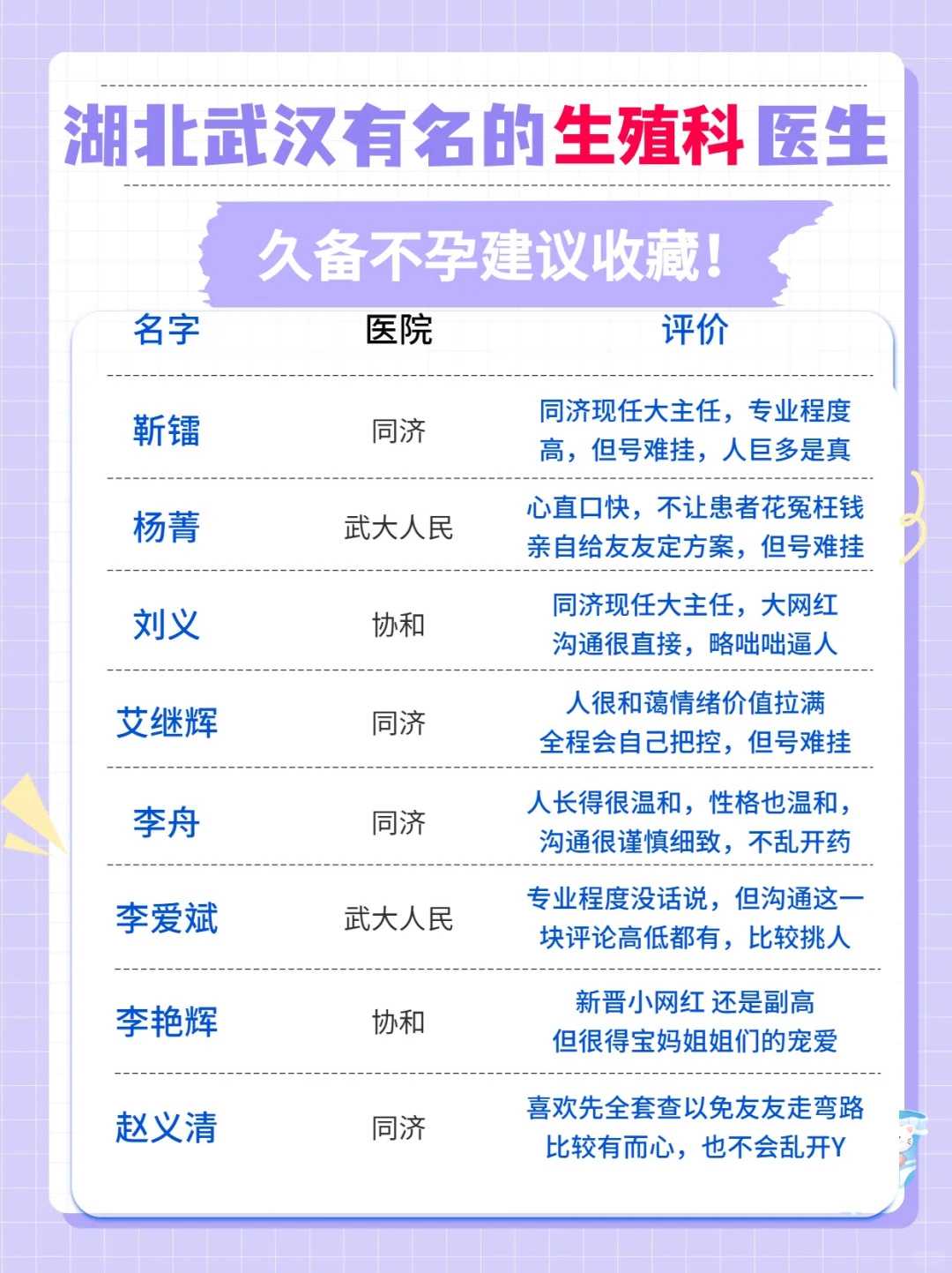 武汉放生的时辰,武汉家养的鱼放生能活吗,七月初七放生功德