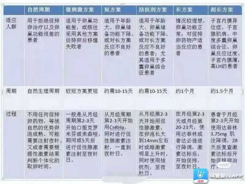 莆田放生放几条鱼，莆田放生买鱼去哪里买，【放生的动物有哪些】放生买鱼去
