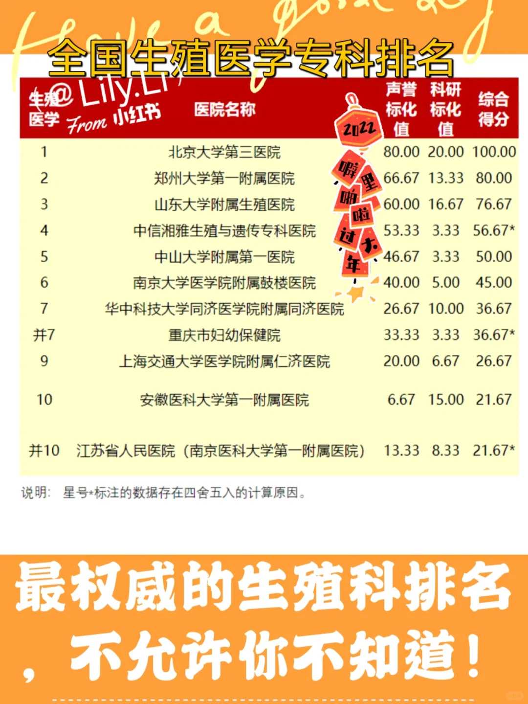 长沙密法放生,长沙哪里允许放生,【哪里允许放生鱼】哪里允许放生