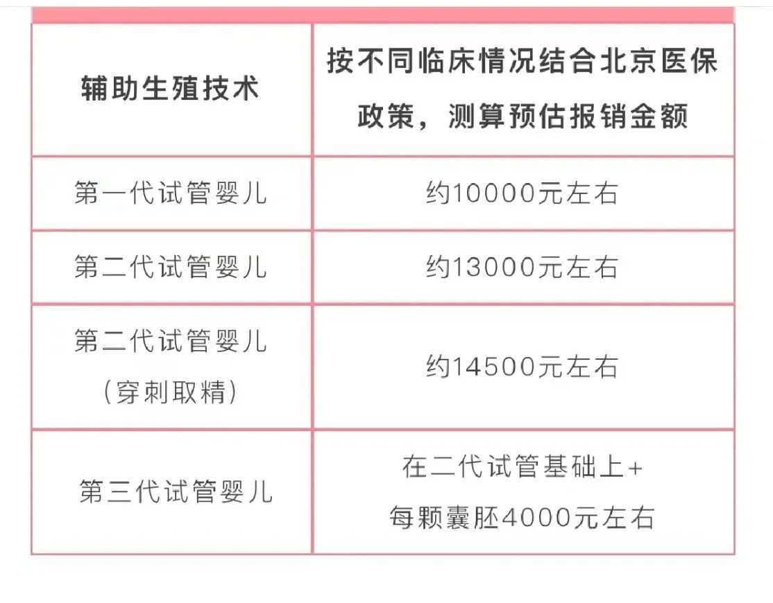 银川多放生，银川放生草鱼的寓意，银川放生需要看日子吗