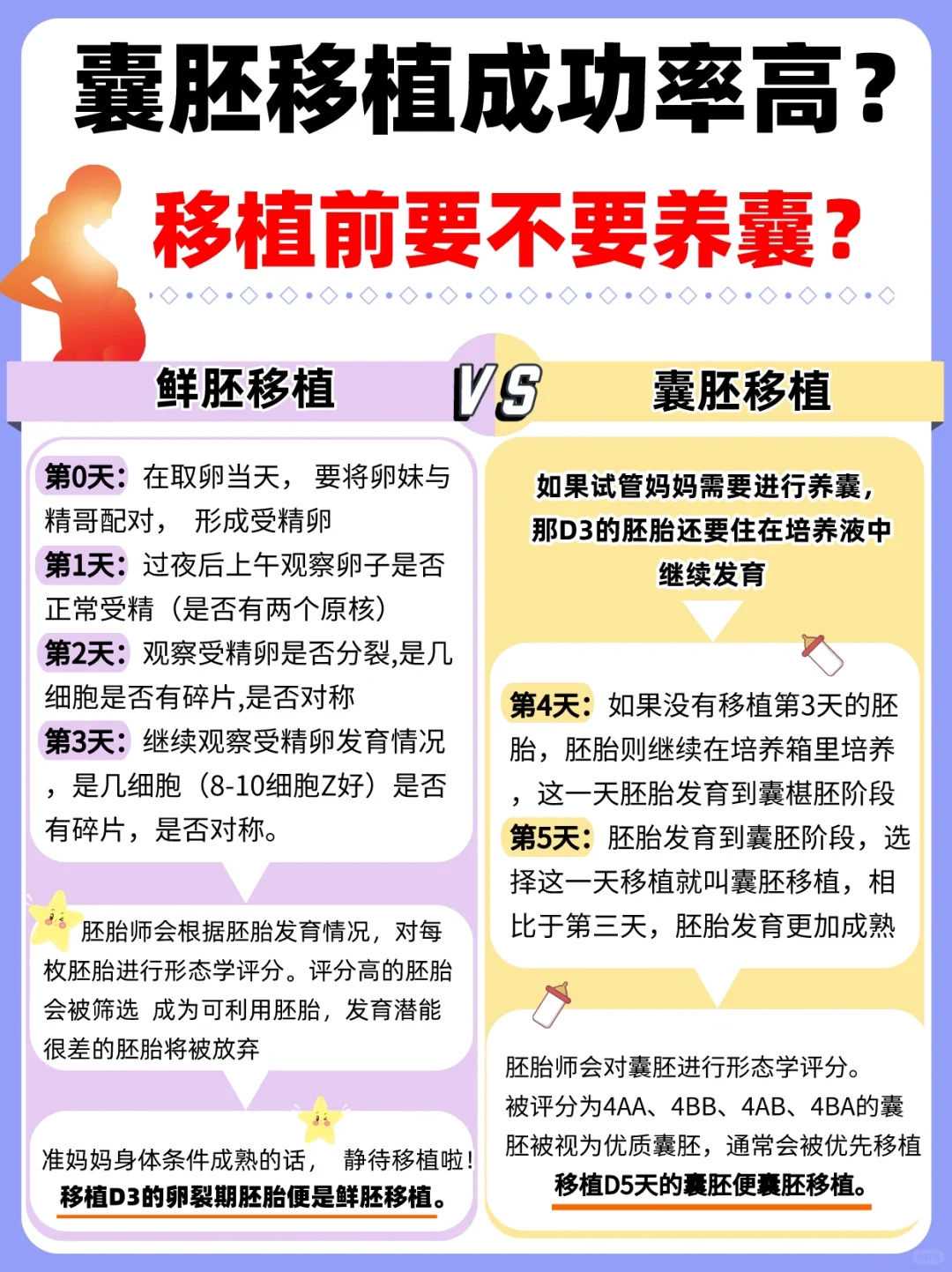 河南放生龟,放生祈福是什么,河南江边放生都有哪些地方