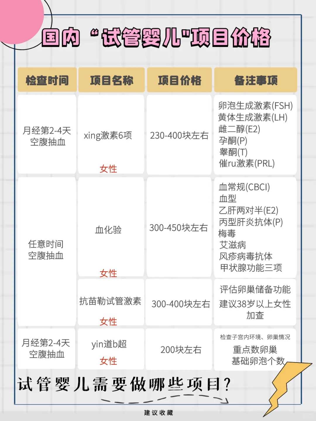 那里有放生法会，狗放生后自己会回来好不好
