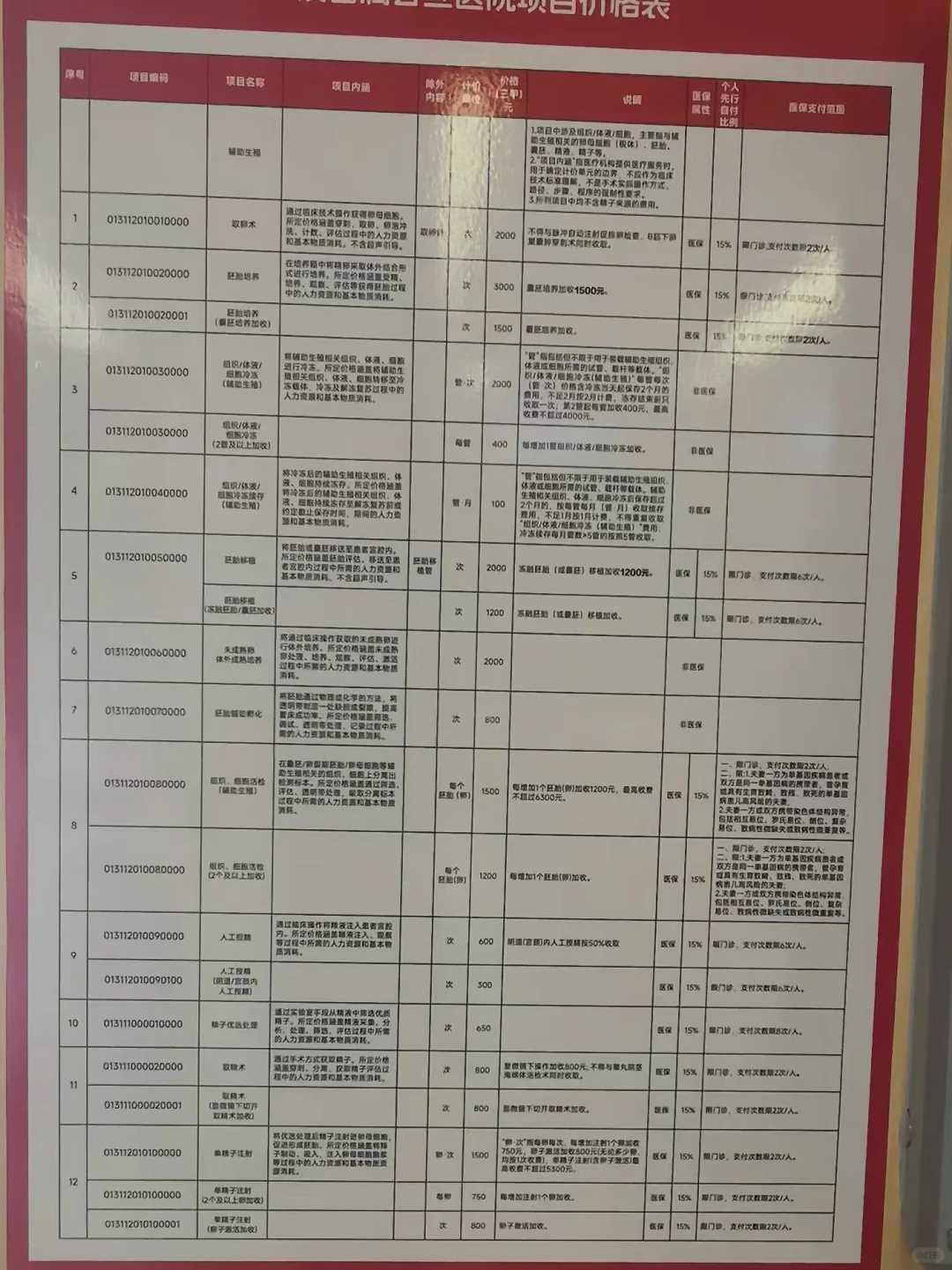 长春放生音乐，长春代放生念诵仪轨，长春放生母鱼好不好