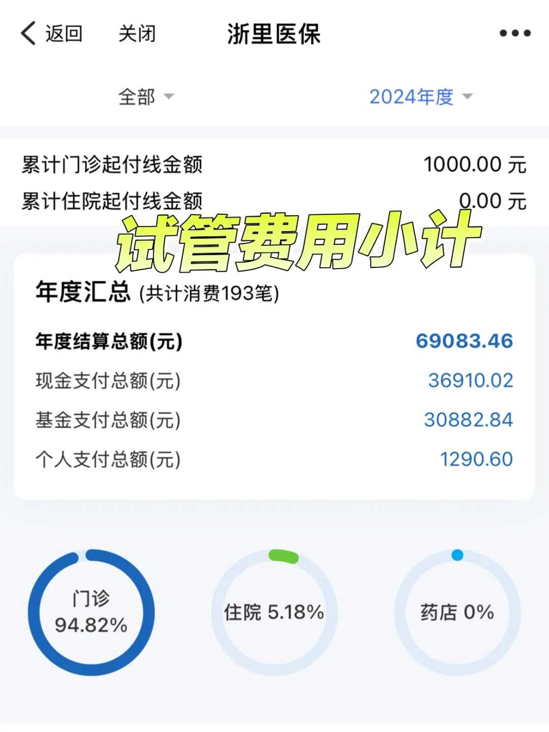 厦门放生仪轨步骤,厦门白云哪里可以放生,厦门放生的时间