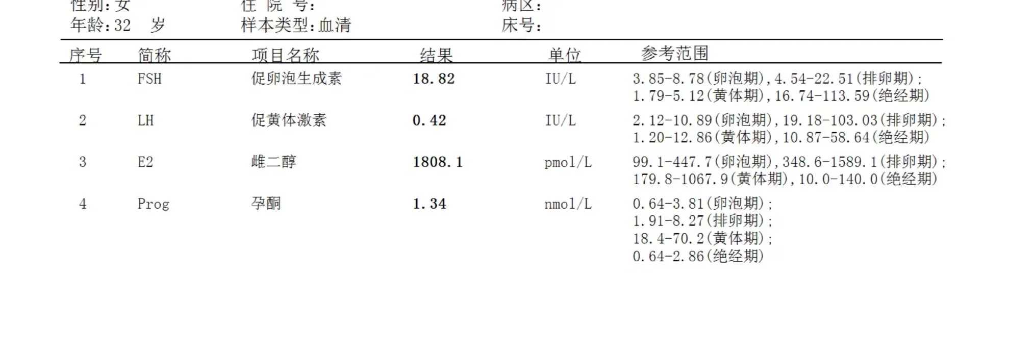 成都，代放生红鲤鱼，放生时间有何讲究和注意事项