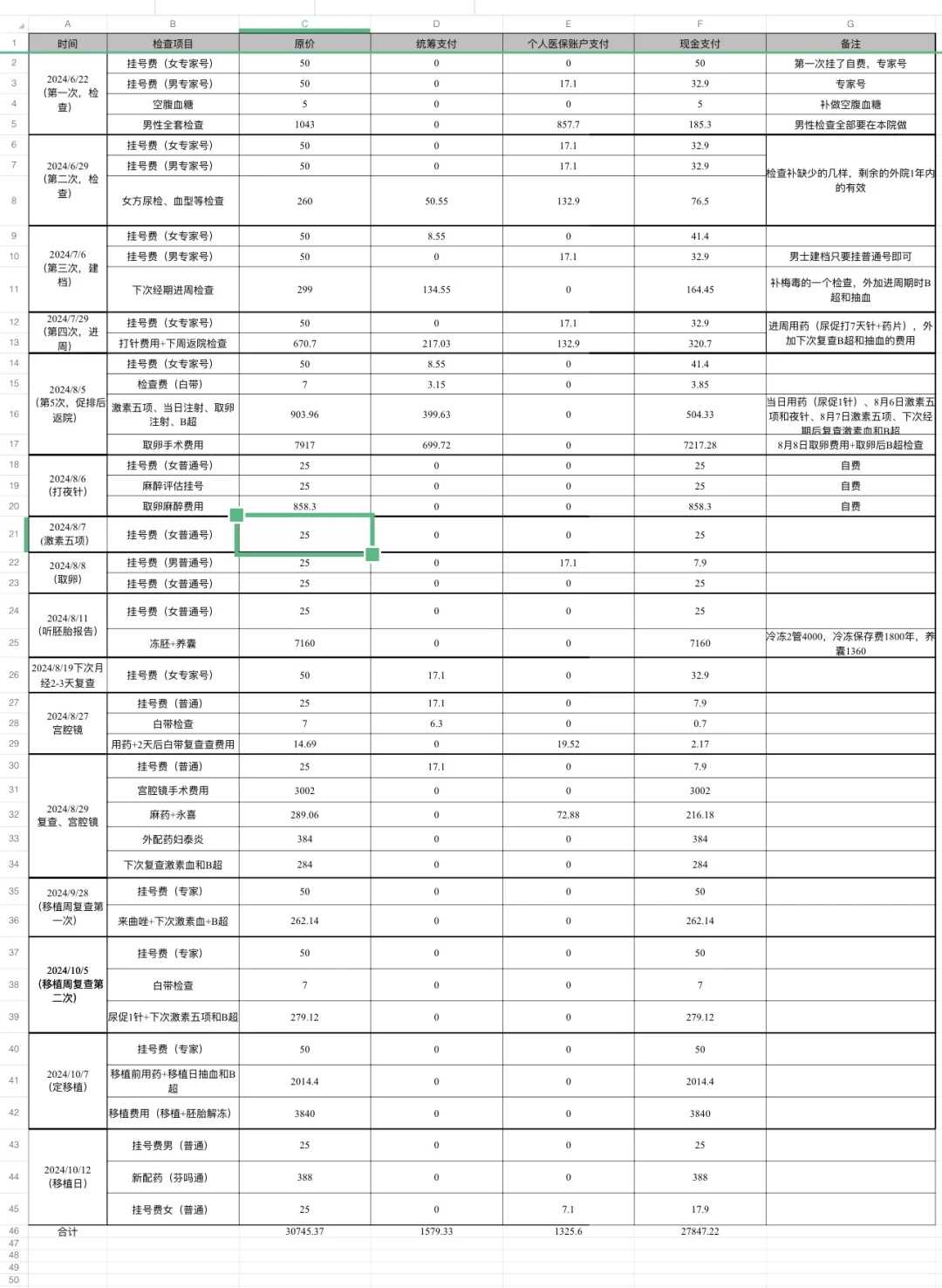 温州放生虾的功德（温州泥鳅放生对身体有好处吗）