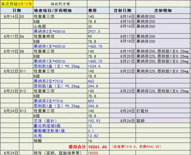 武汉温州放生地点（武汉10元小乌龟放生可以吗）