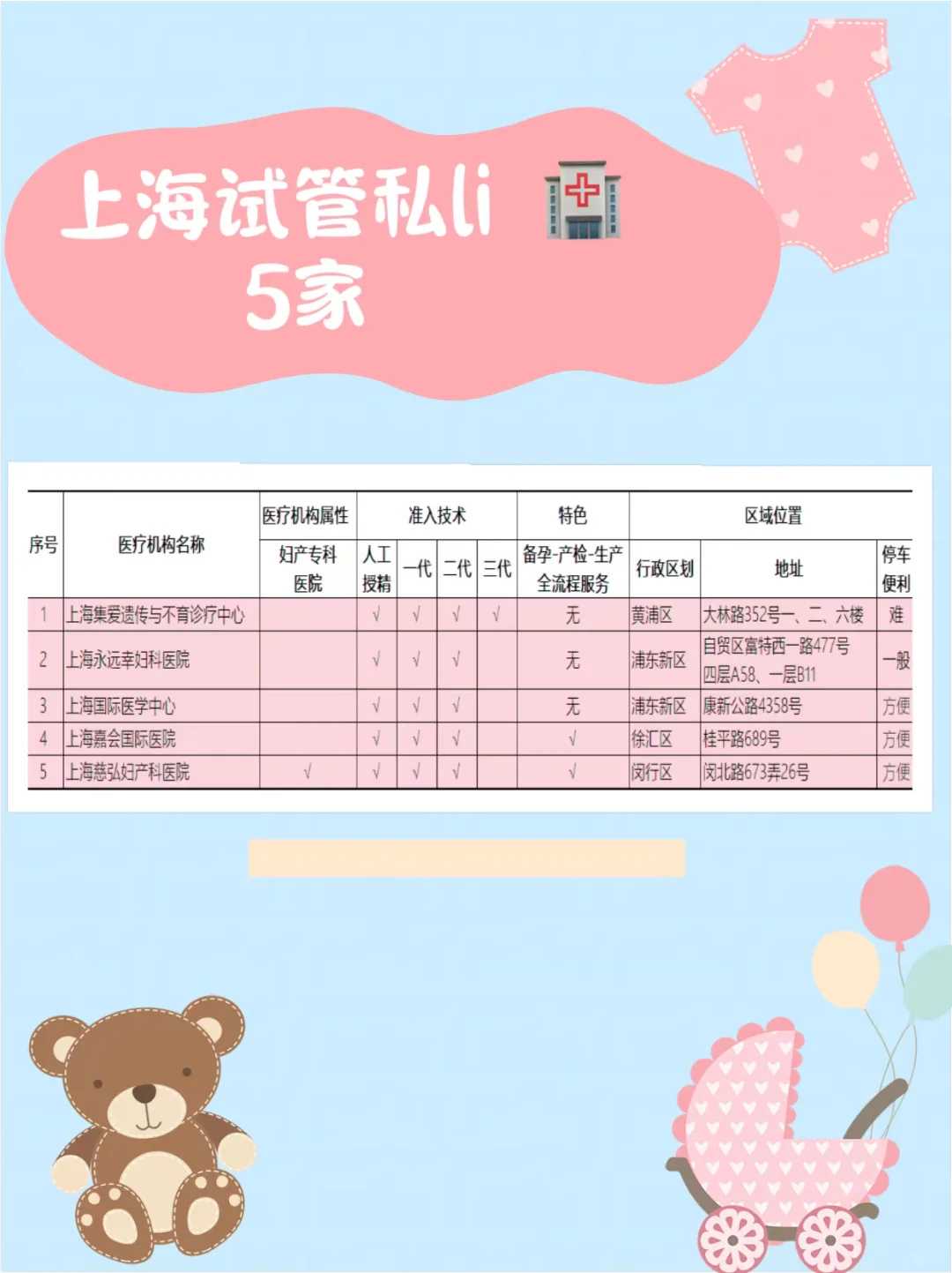 石家庄密宗放生仪轨，石家庄万年历代放生吉日，石家庄放生鳄龟犯法吗